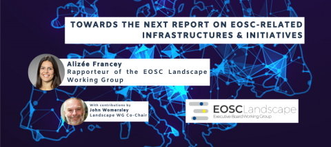 Publications from the EOSC Sustainability and Landscape WGs